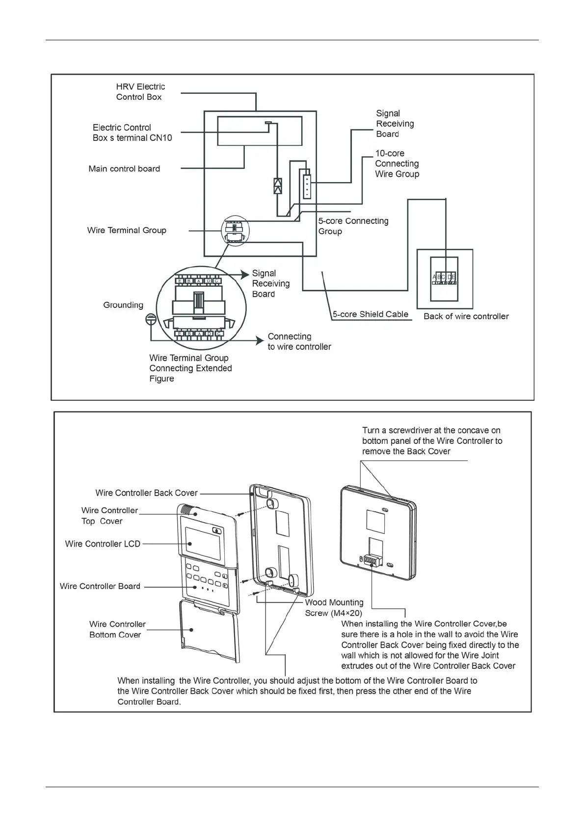 Page #25 background image