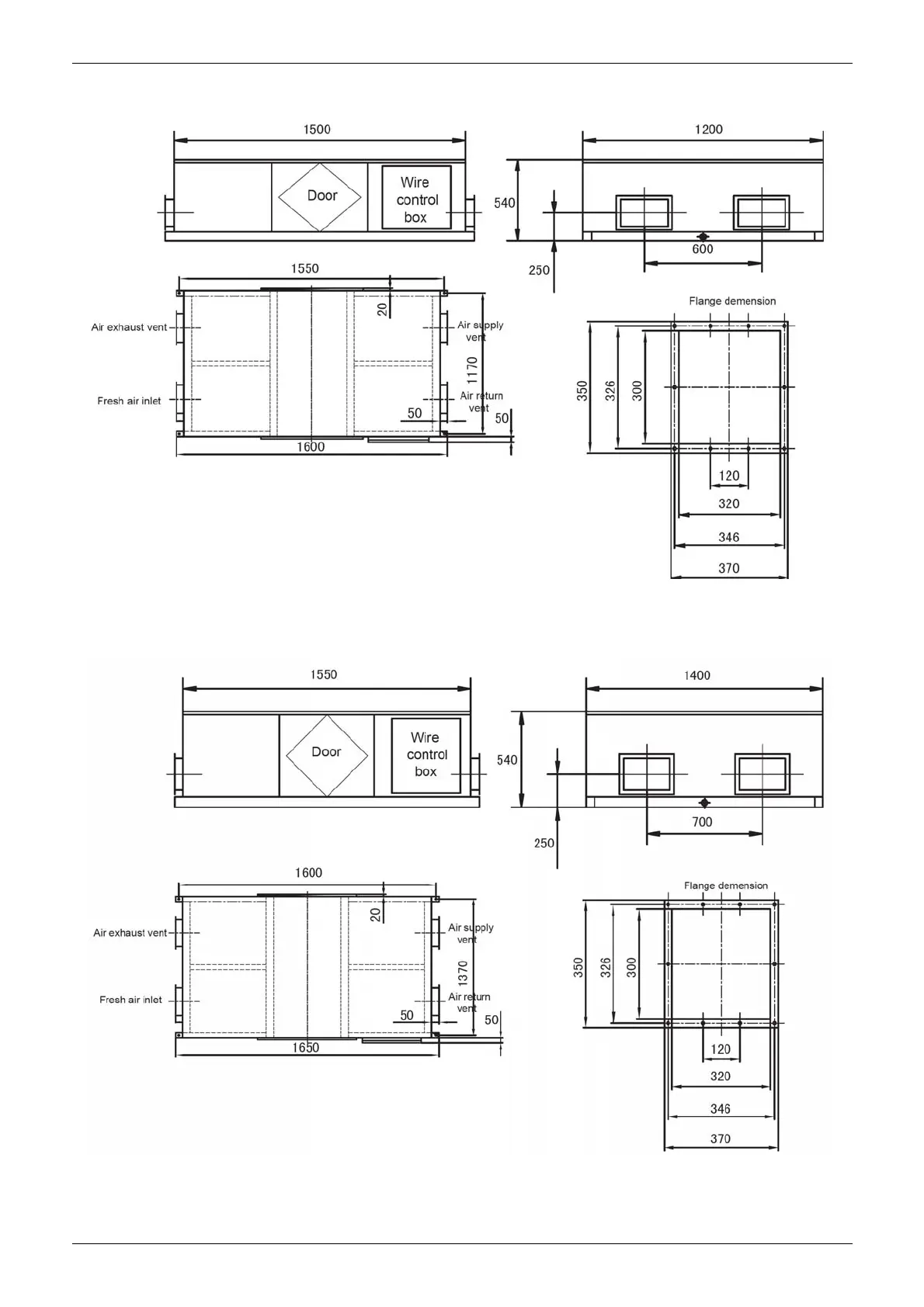 Page #15 background image