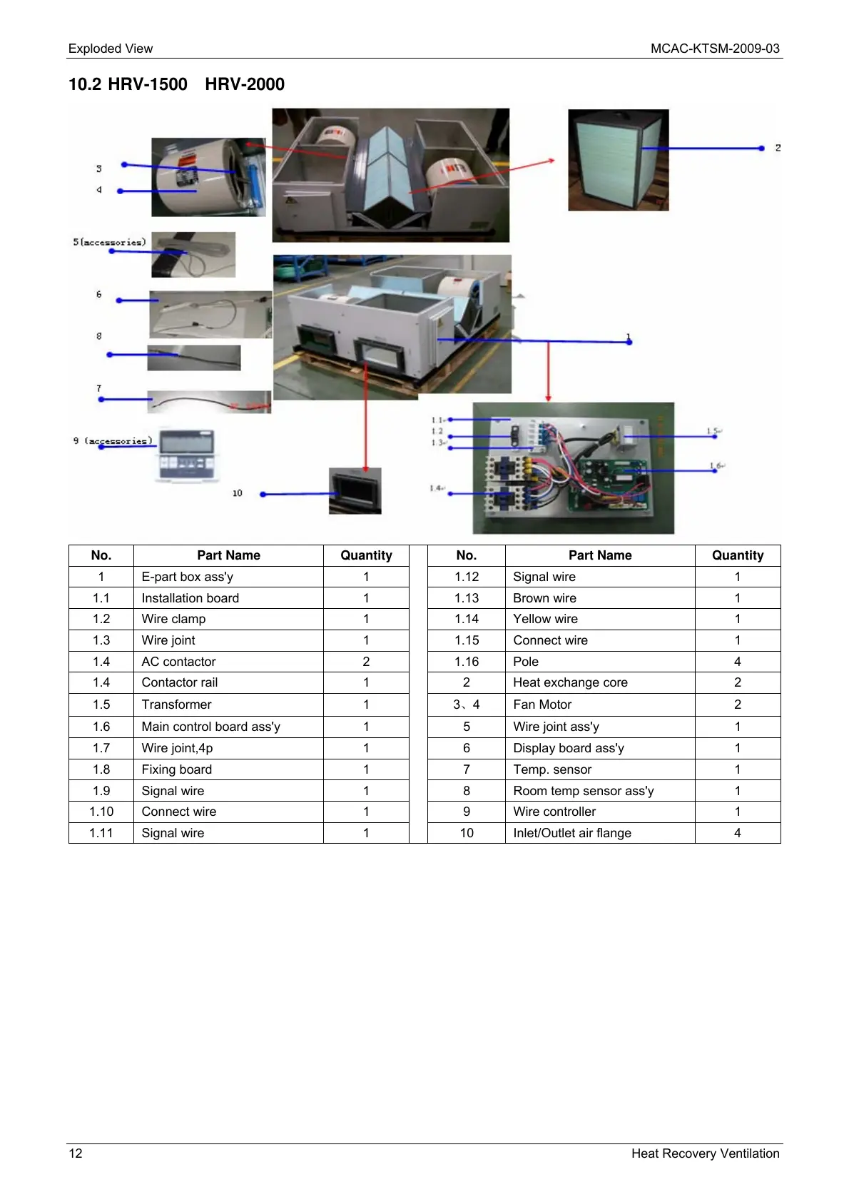 Page #16 background image