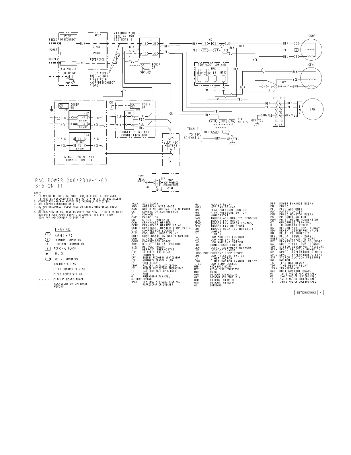 Page #101 background image