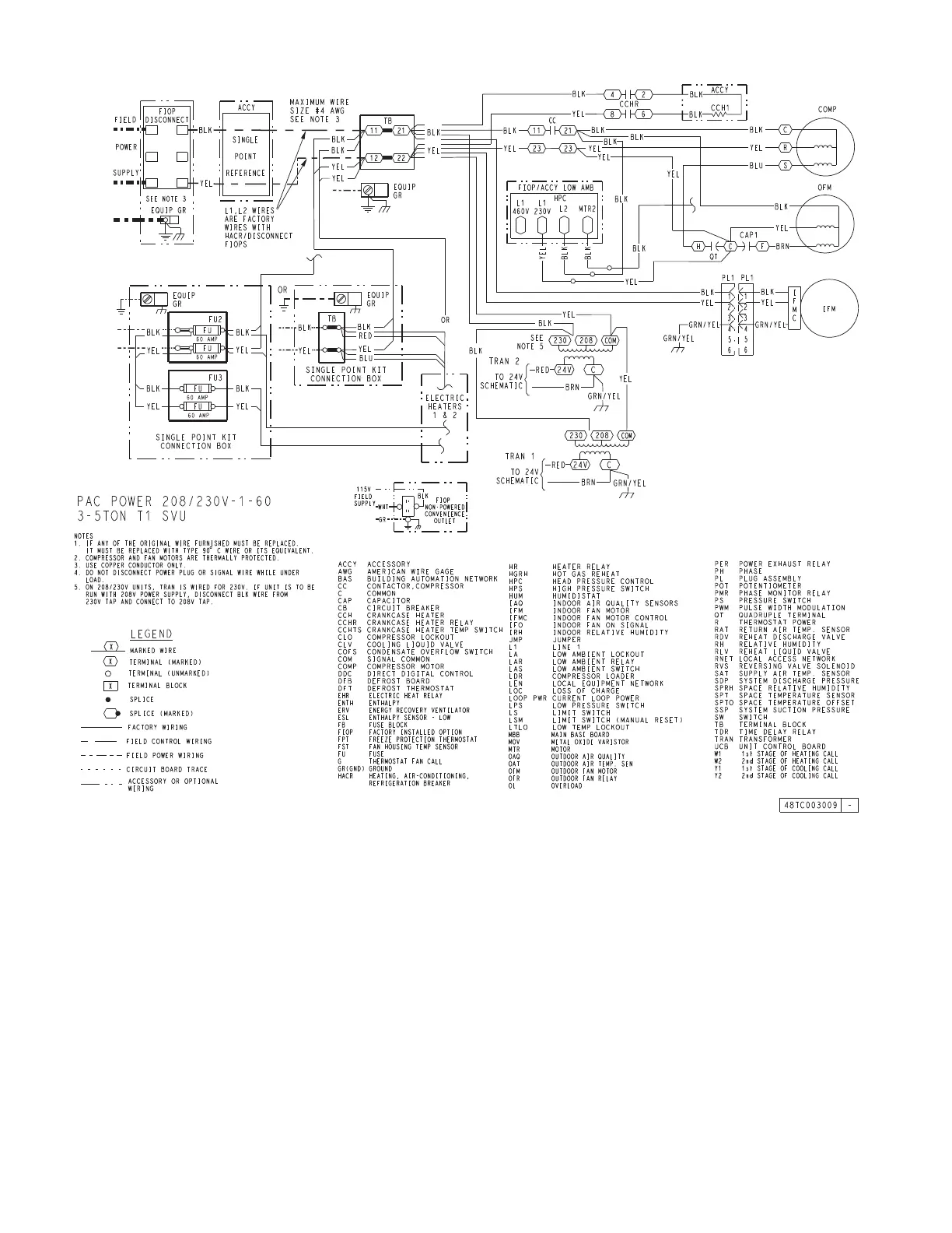 Page #106 background image