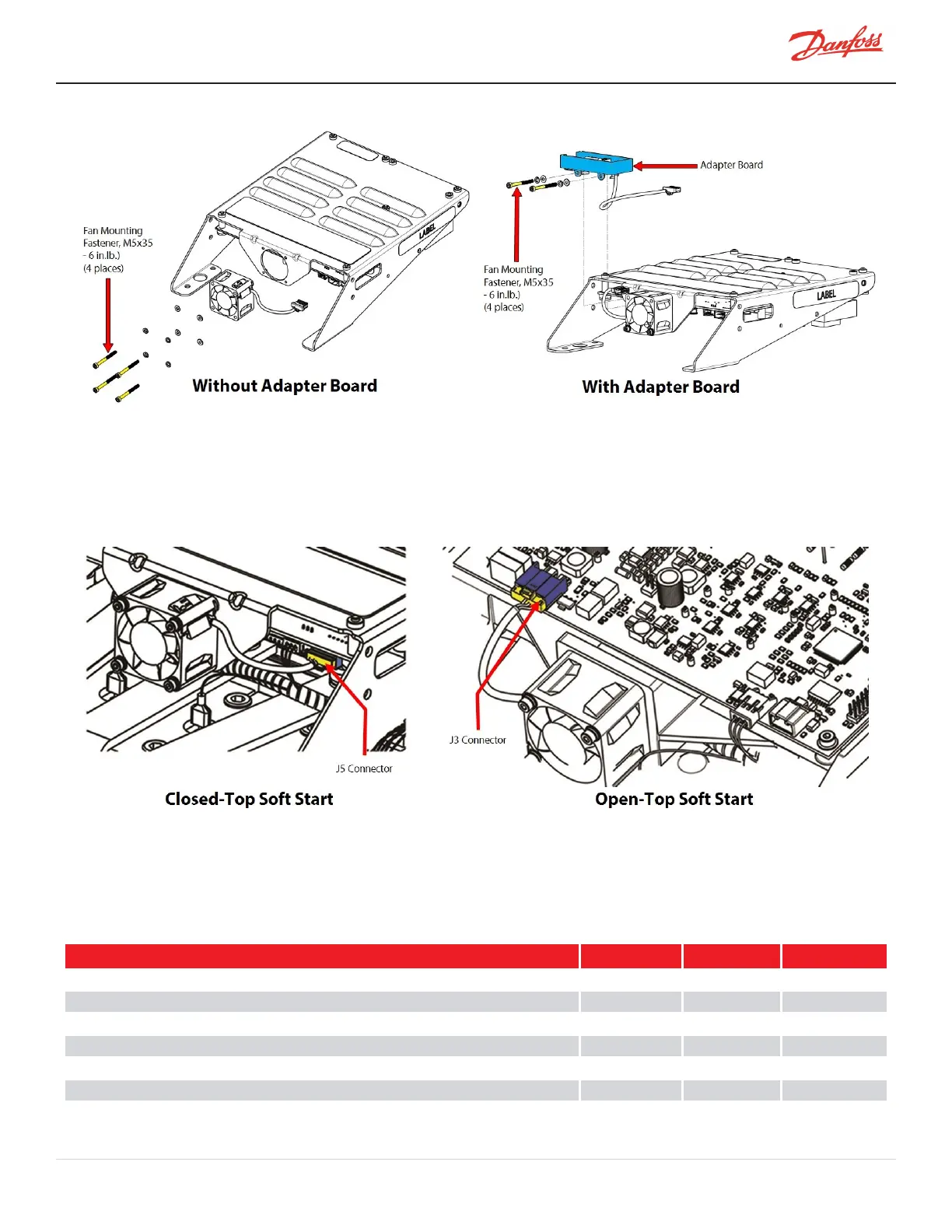 Page #125 background image