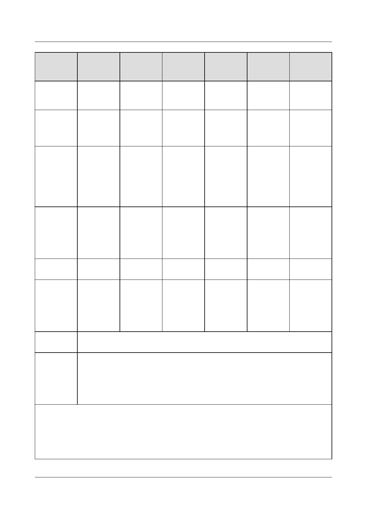 Page #140 background image