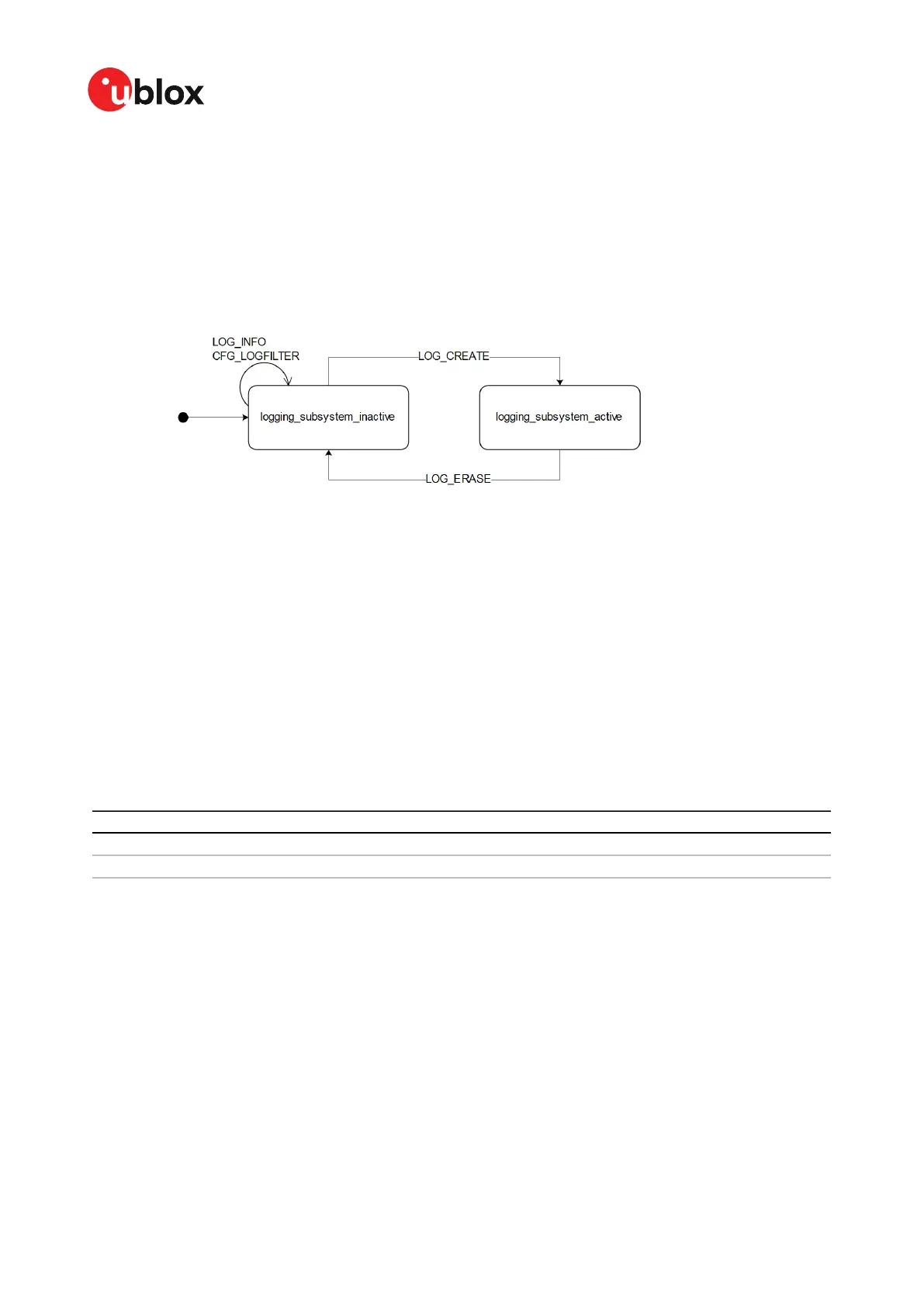 Page #32 background image