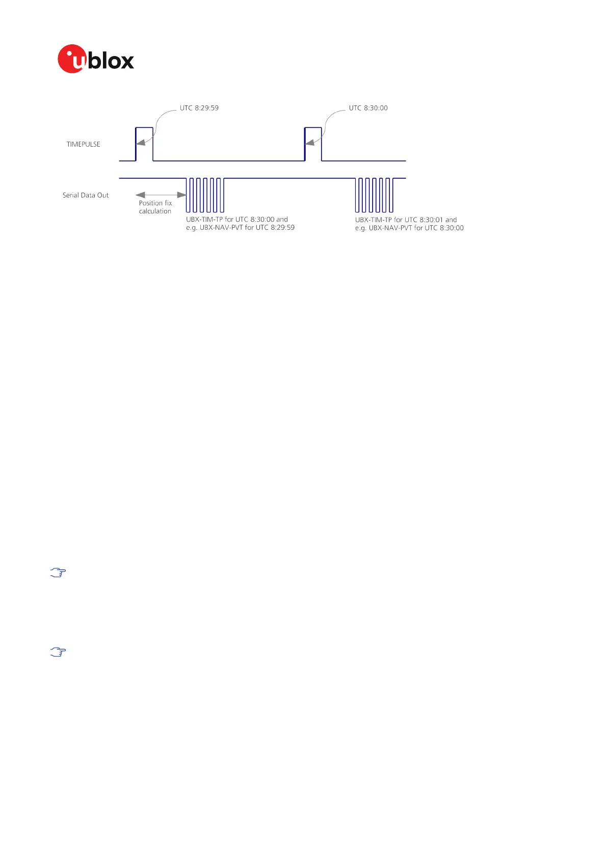 Page #58 background image