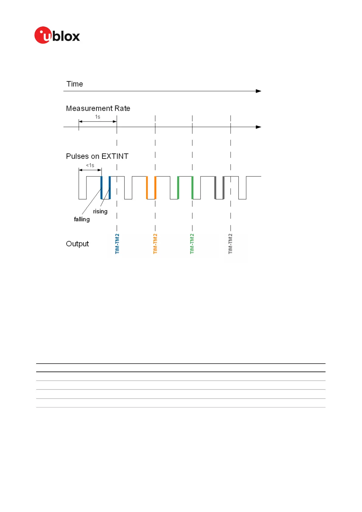 Page #61 background image