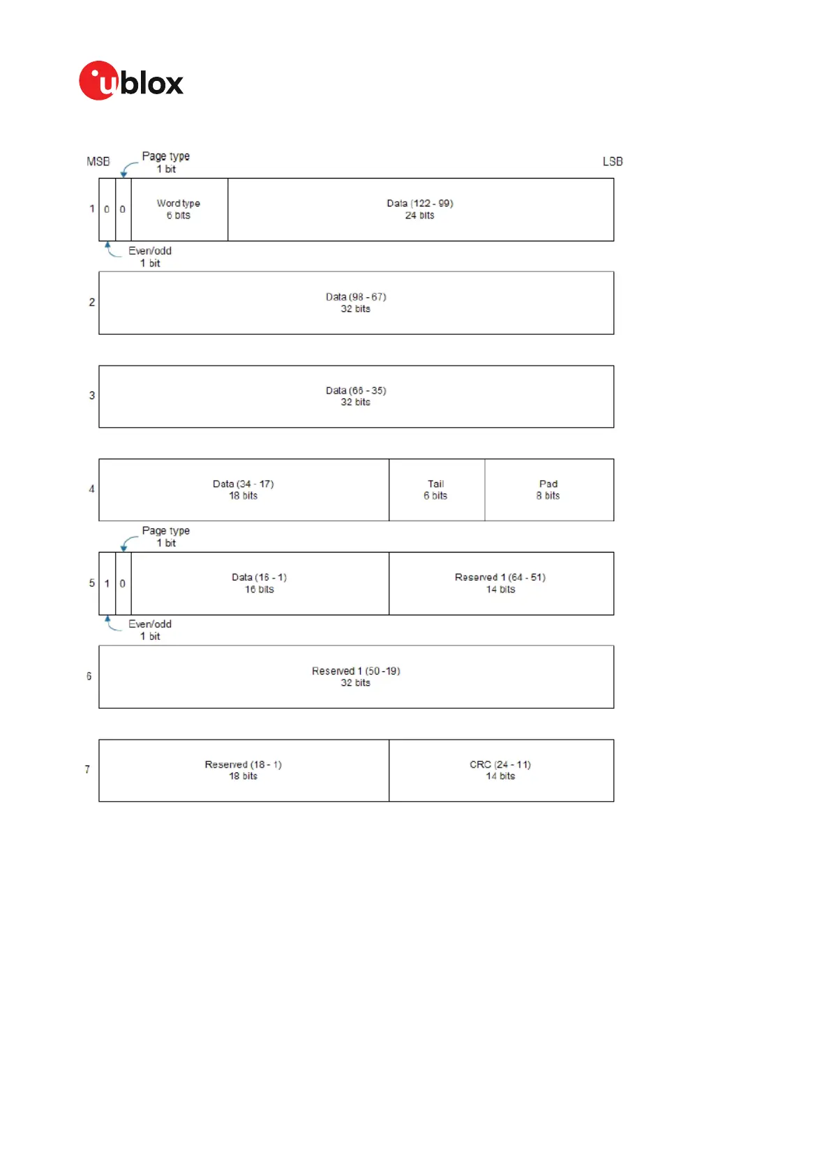 Page #68 background image