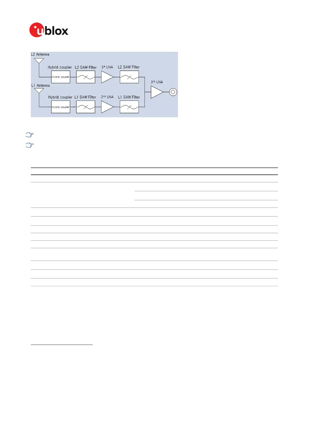 Page #76 background image