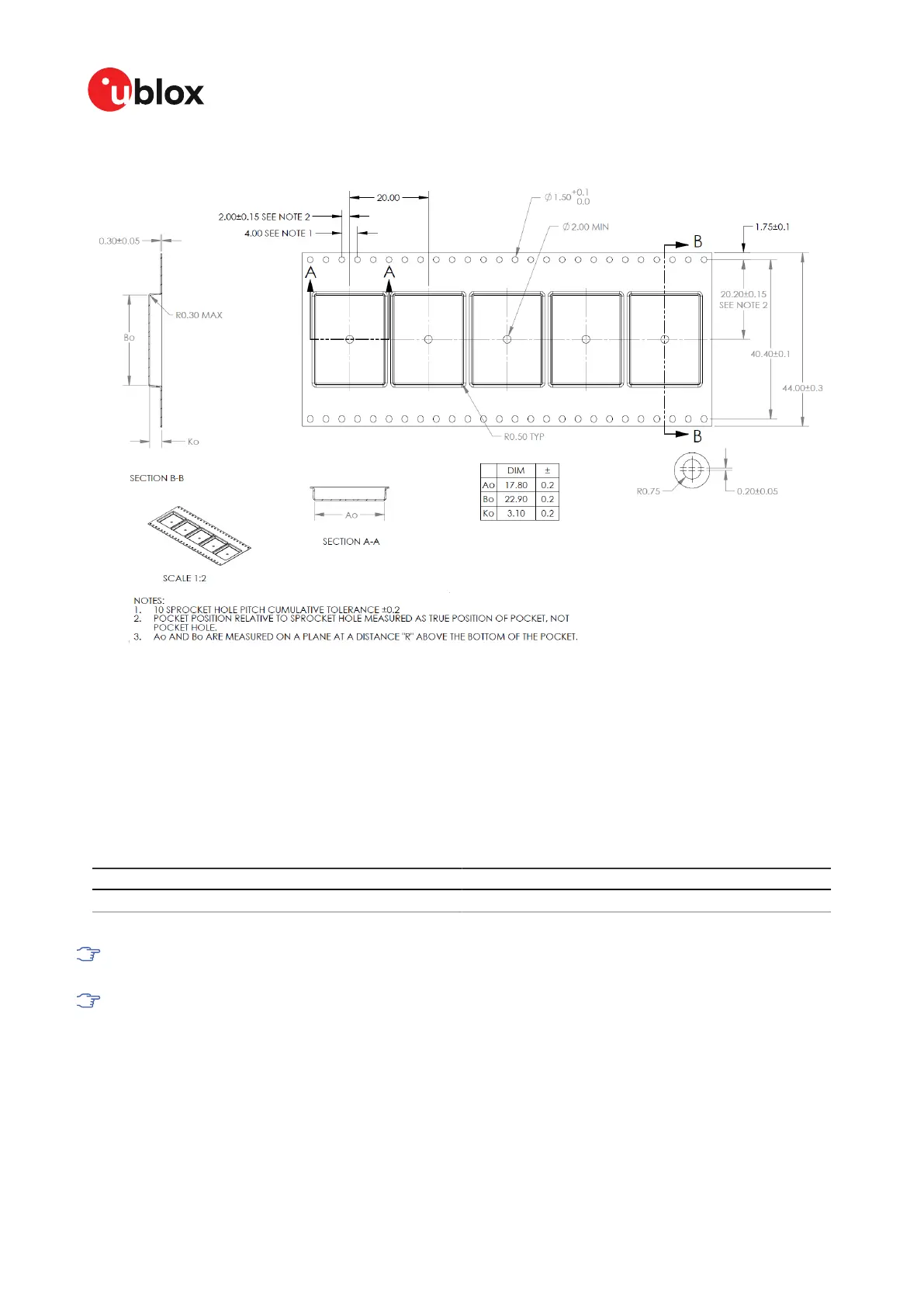 Page #93 background image