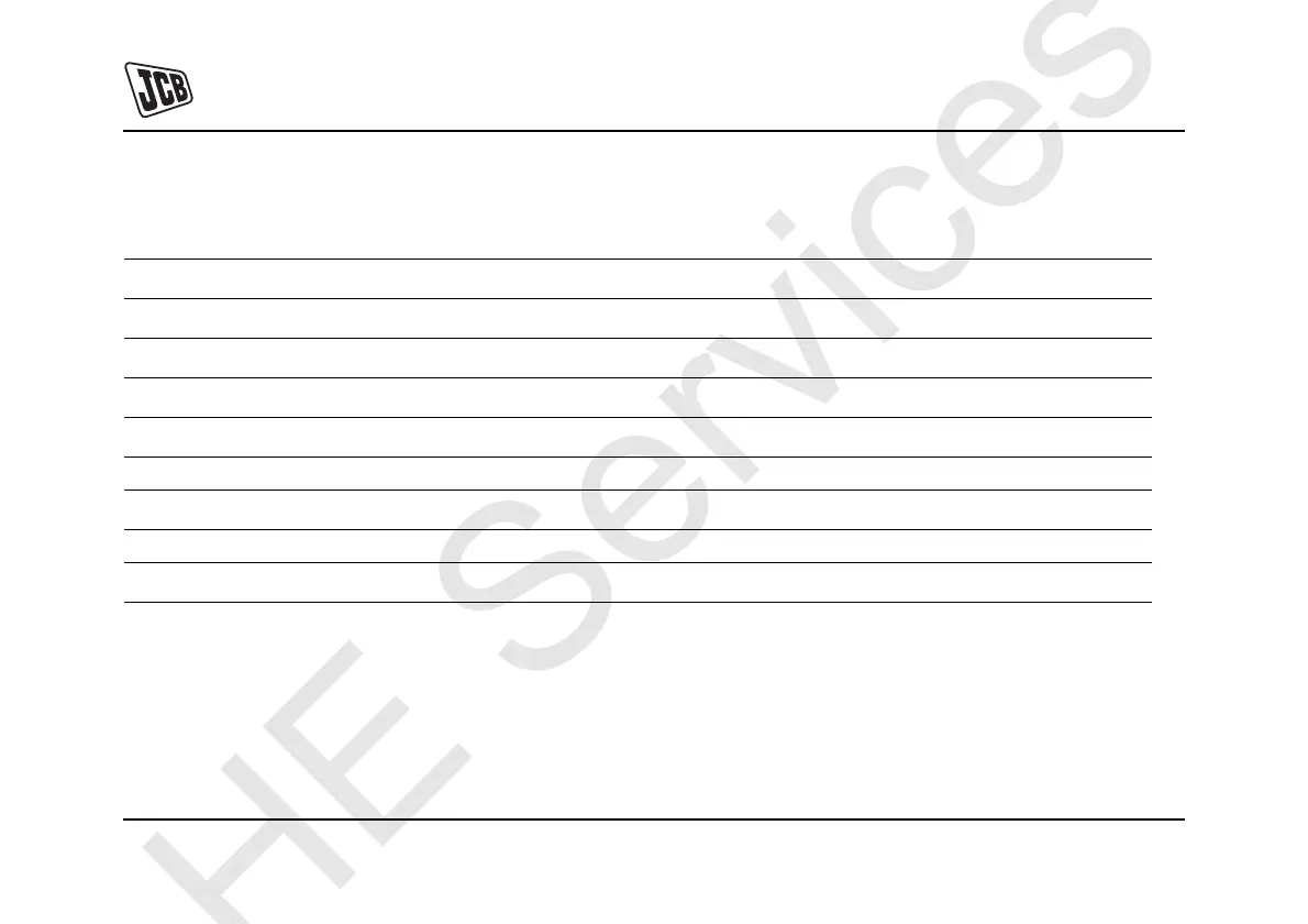 Page #195 background image
