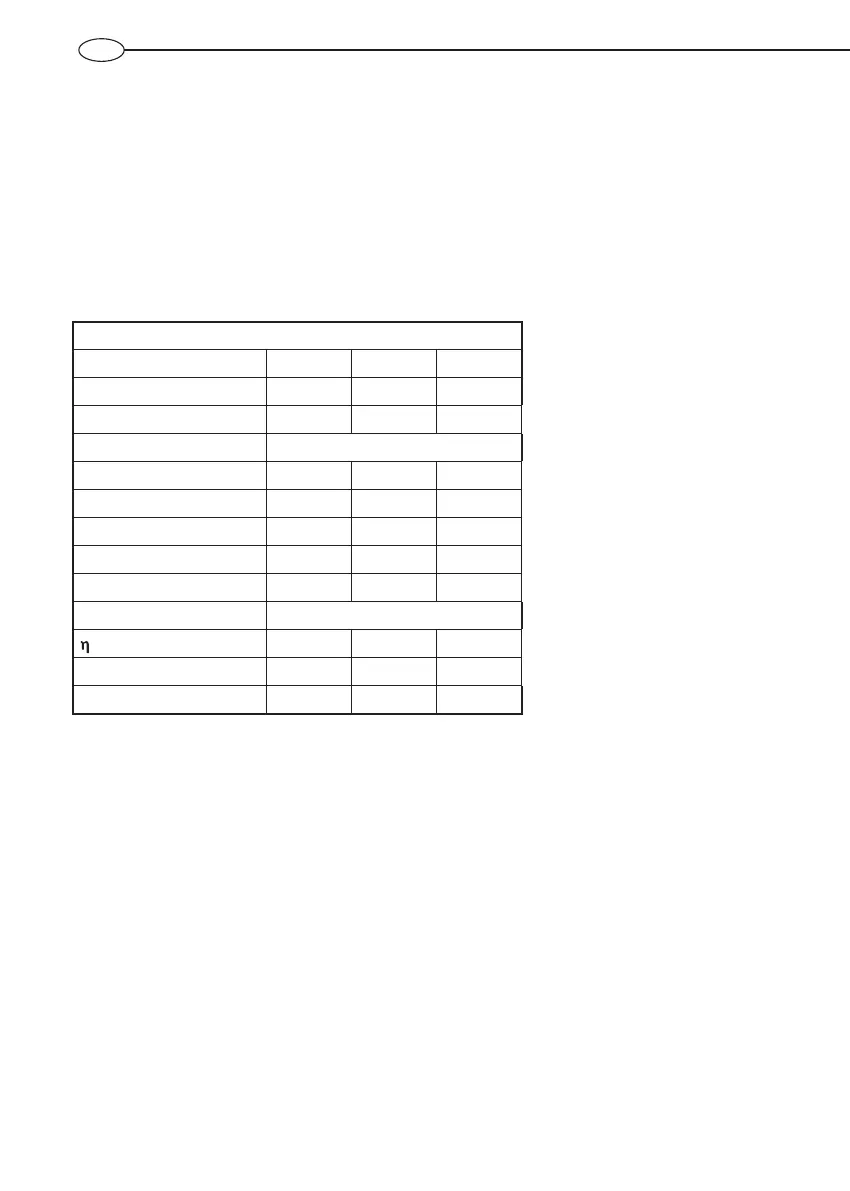 Page #142 background image
