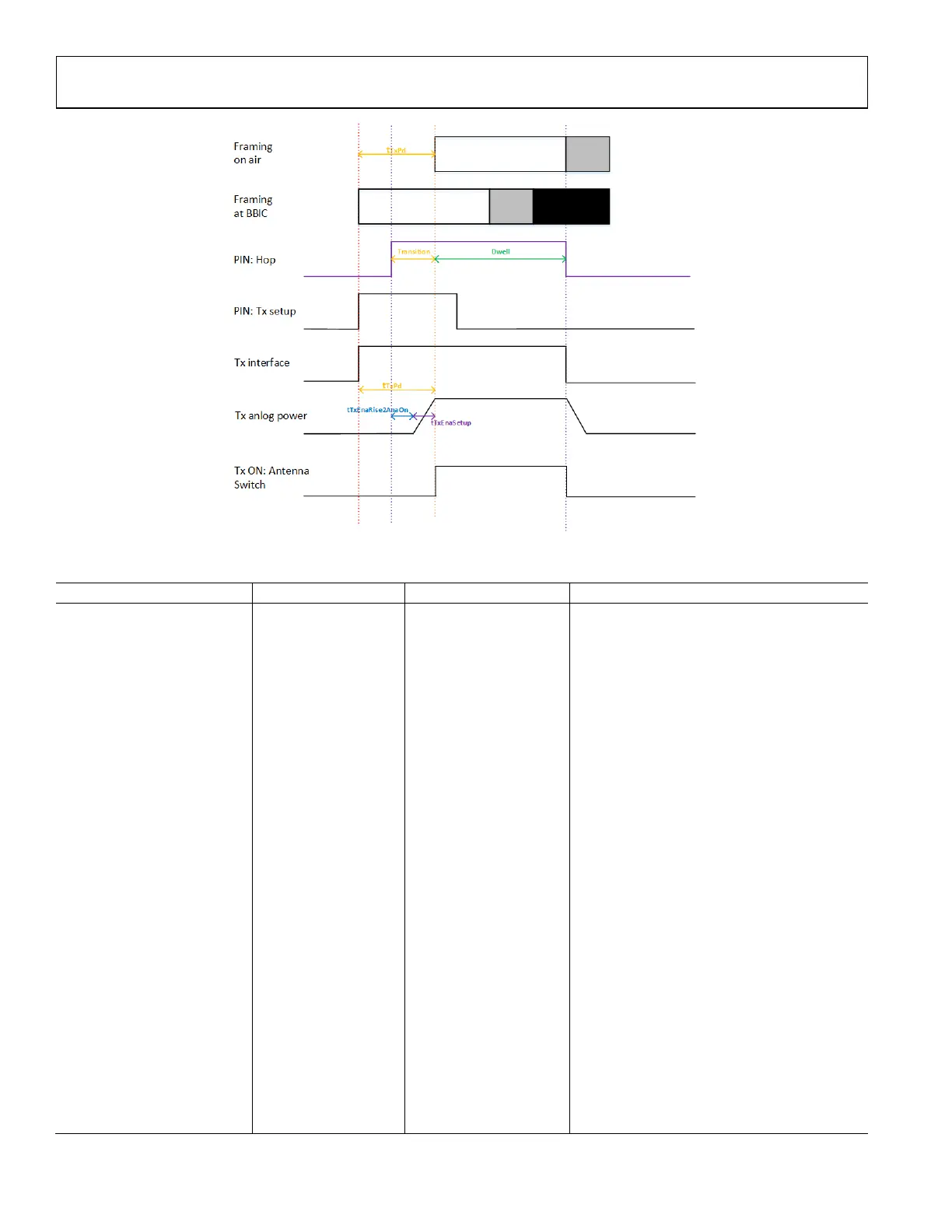 Page #114 background image