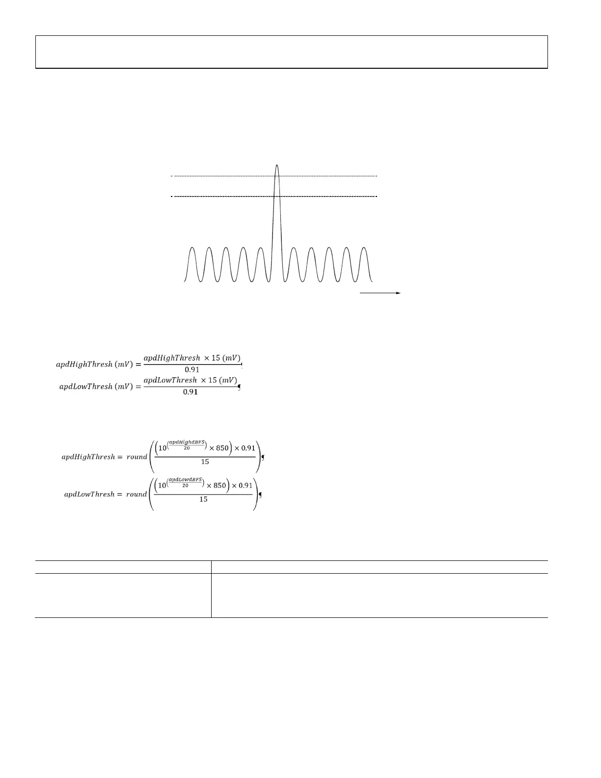Page #166 background image