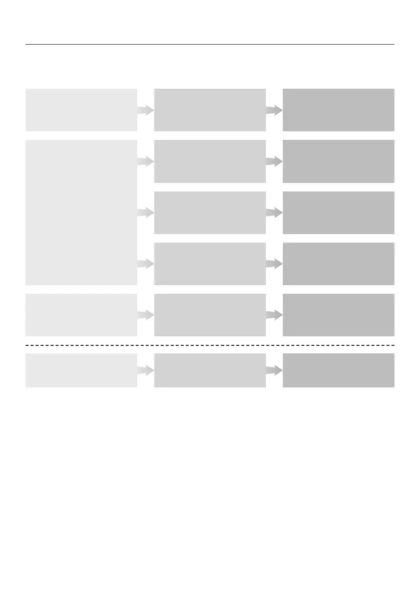 Page #78 background image