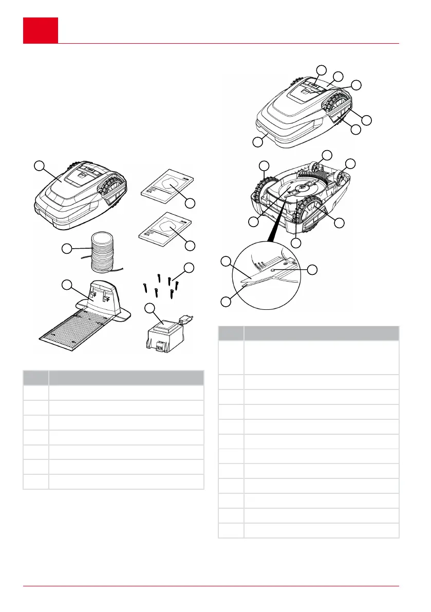 Page #260 background image