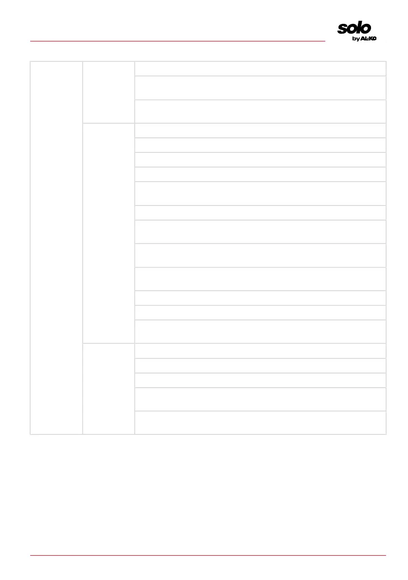 Page #263 background image