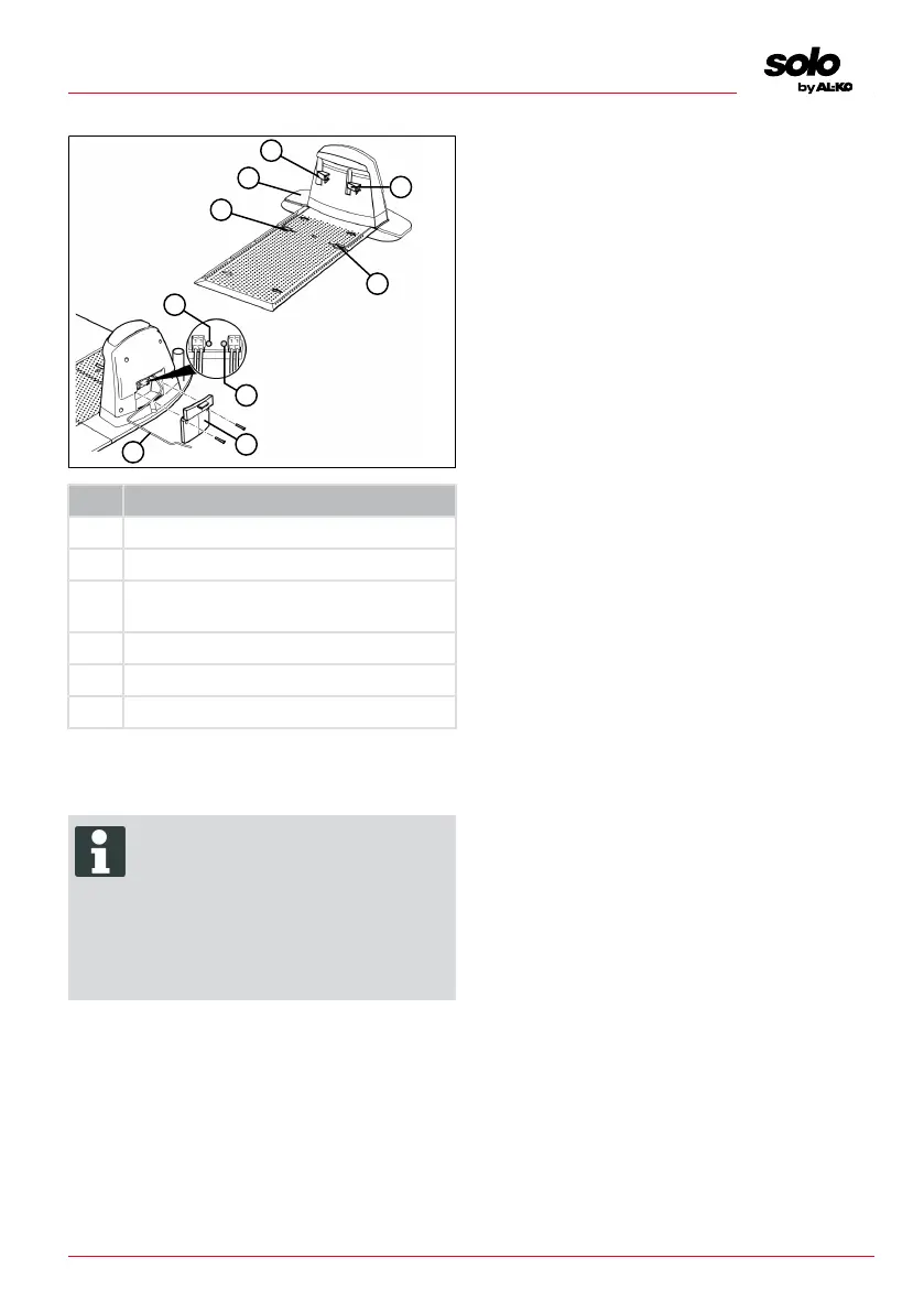 Page #295 background image