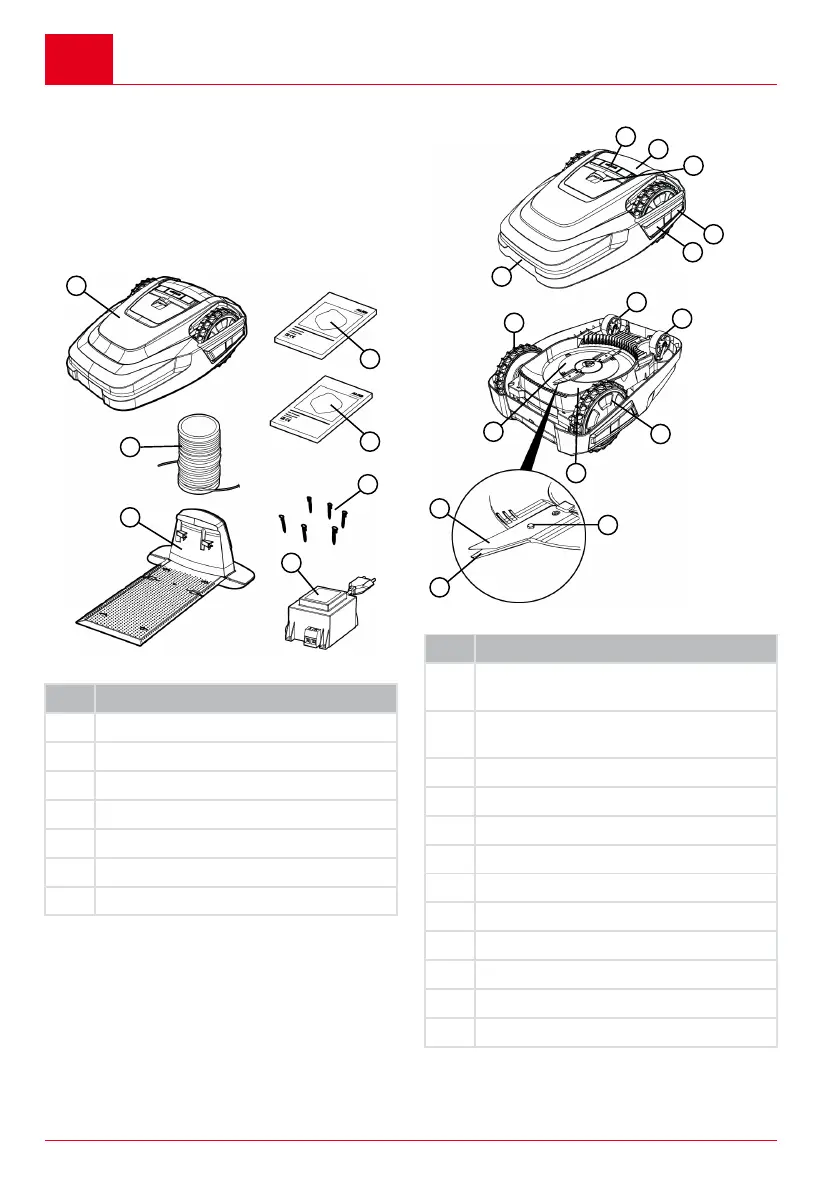 Page #320 background image