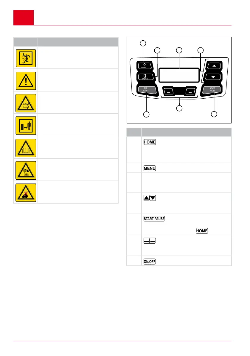 Page #202 background image