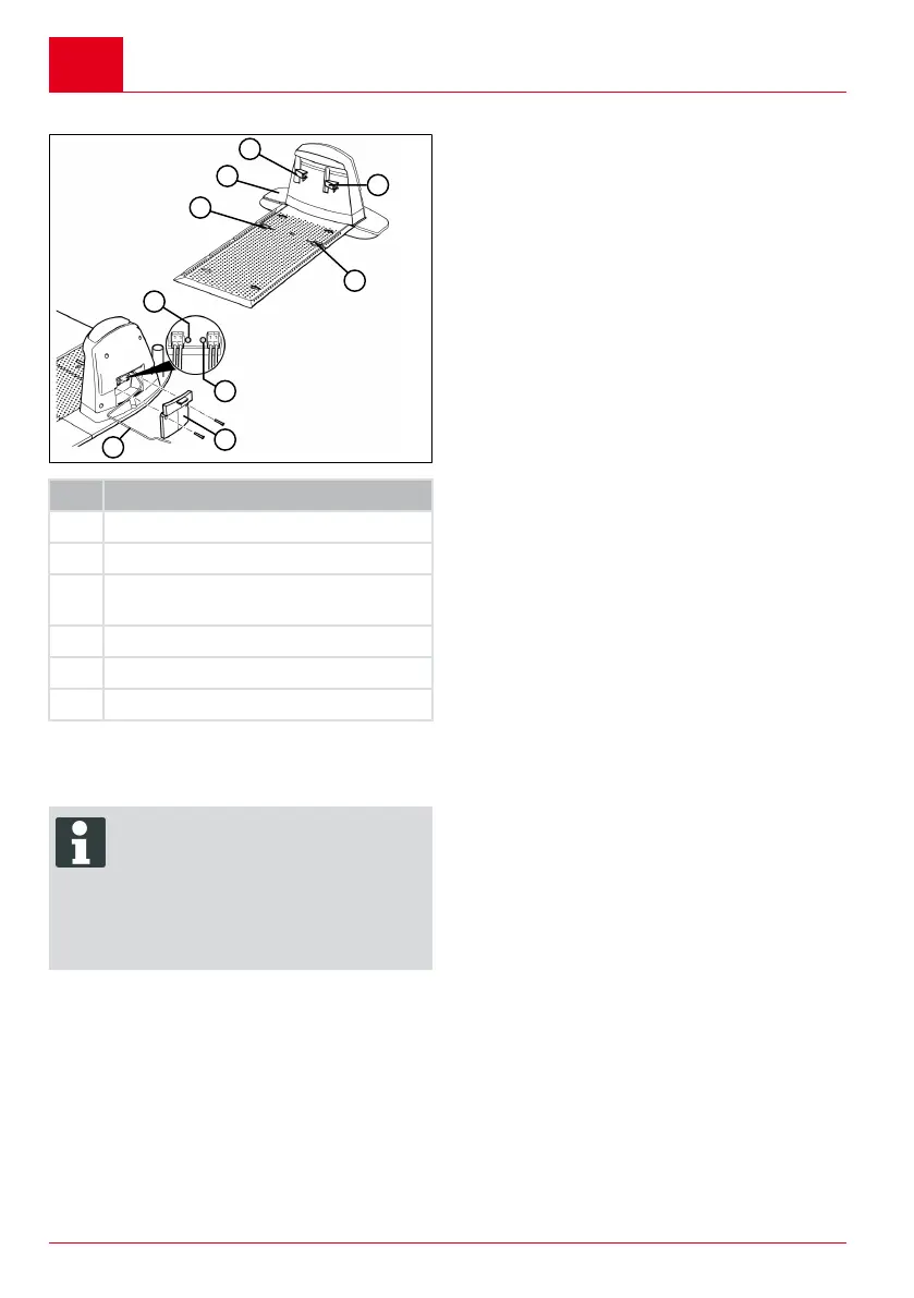 Page #234 background image
