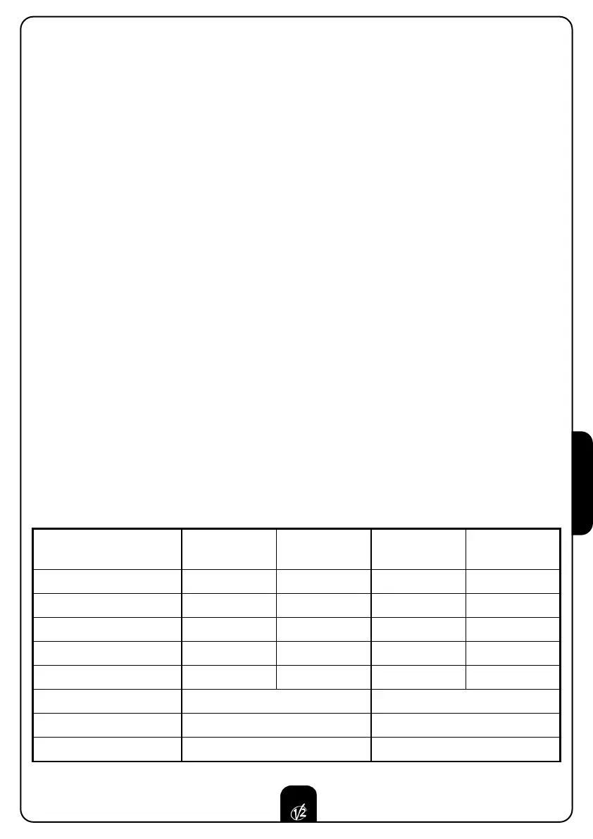 Page #97 background image