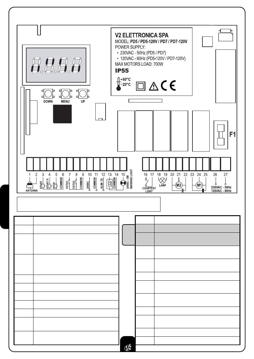 Page #98 background image