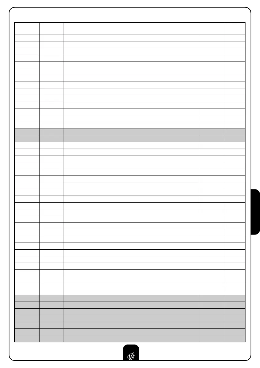 Page #113 background image