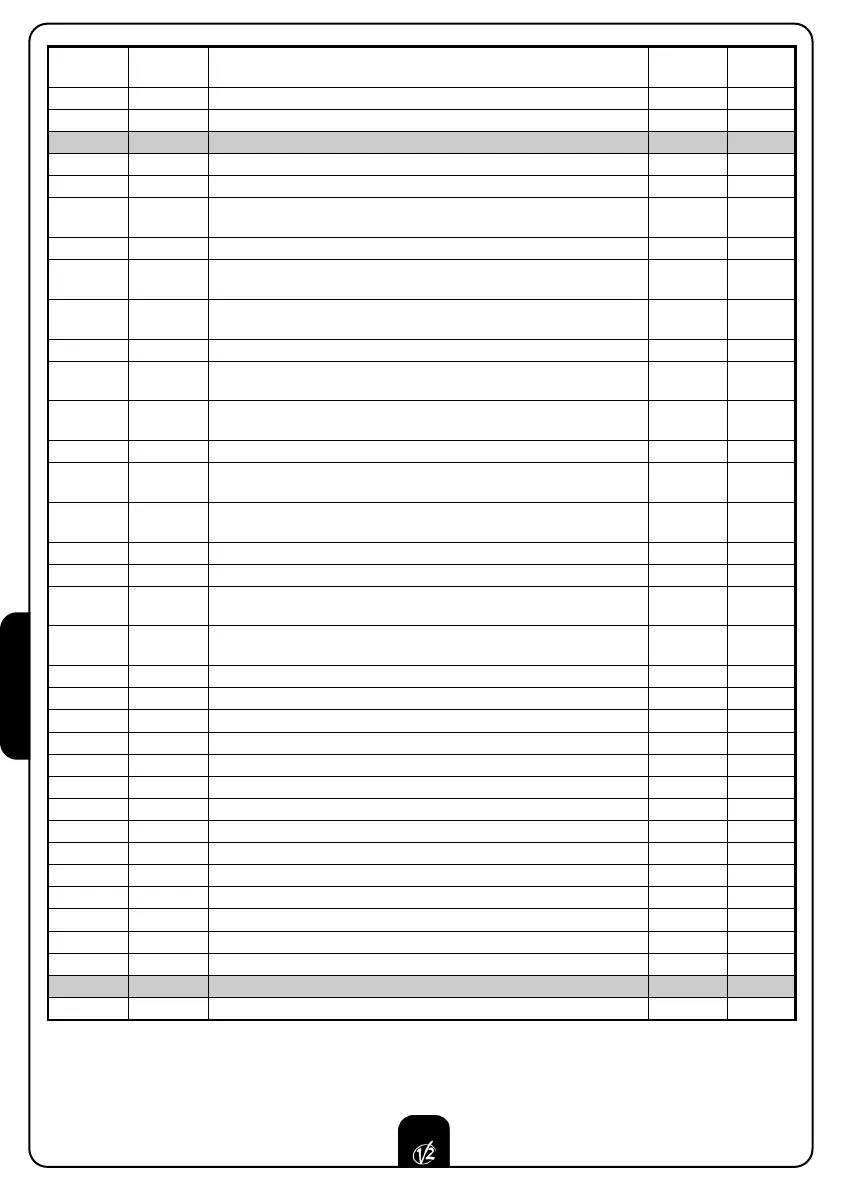Page #114 background image