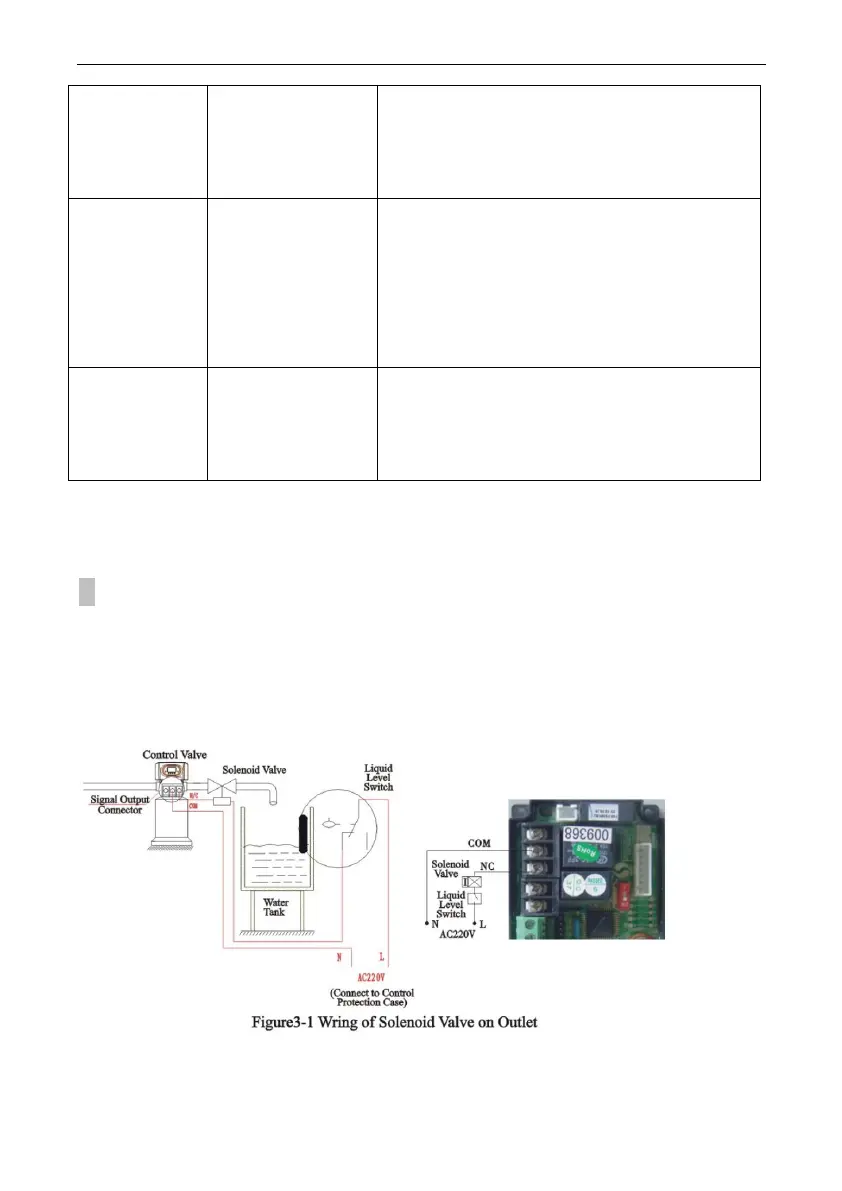 Page #29 background image