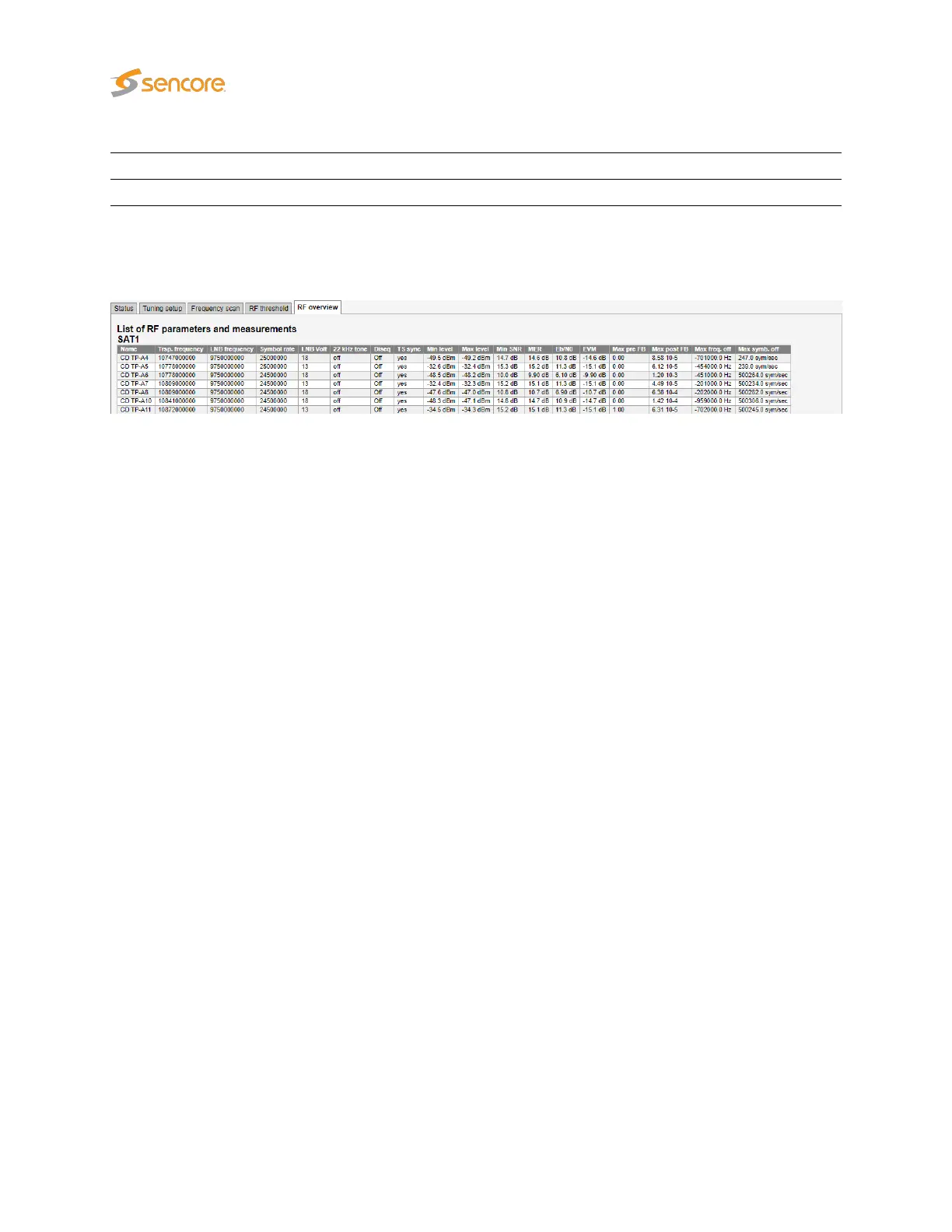 Page #216 background image