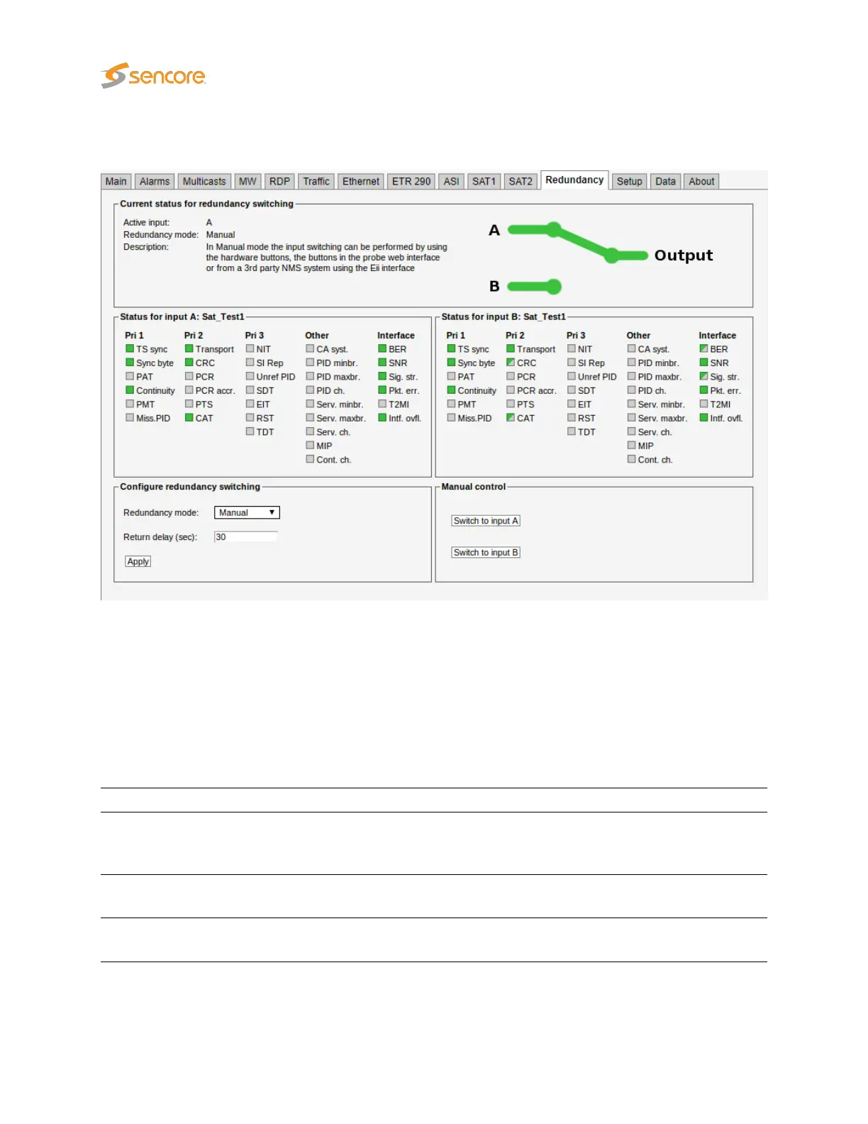 Page #220 background image