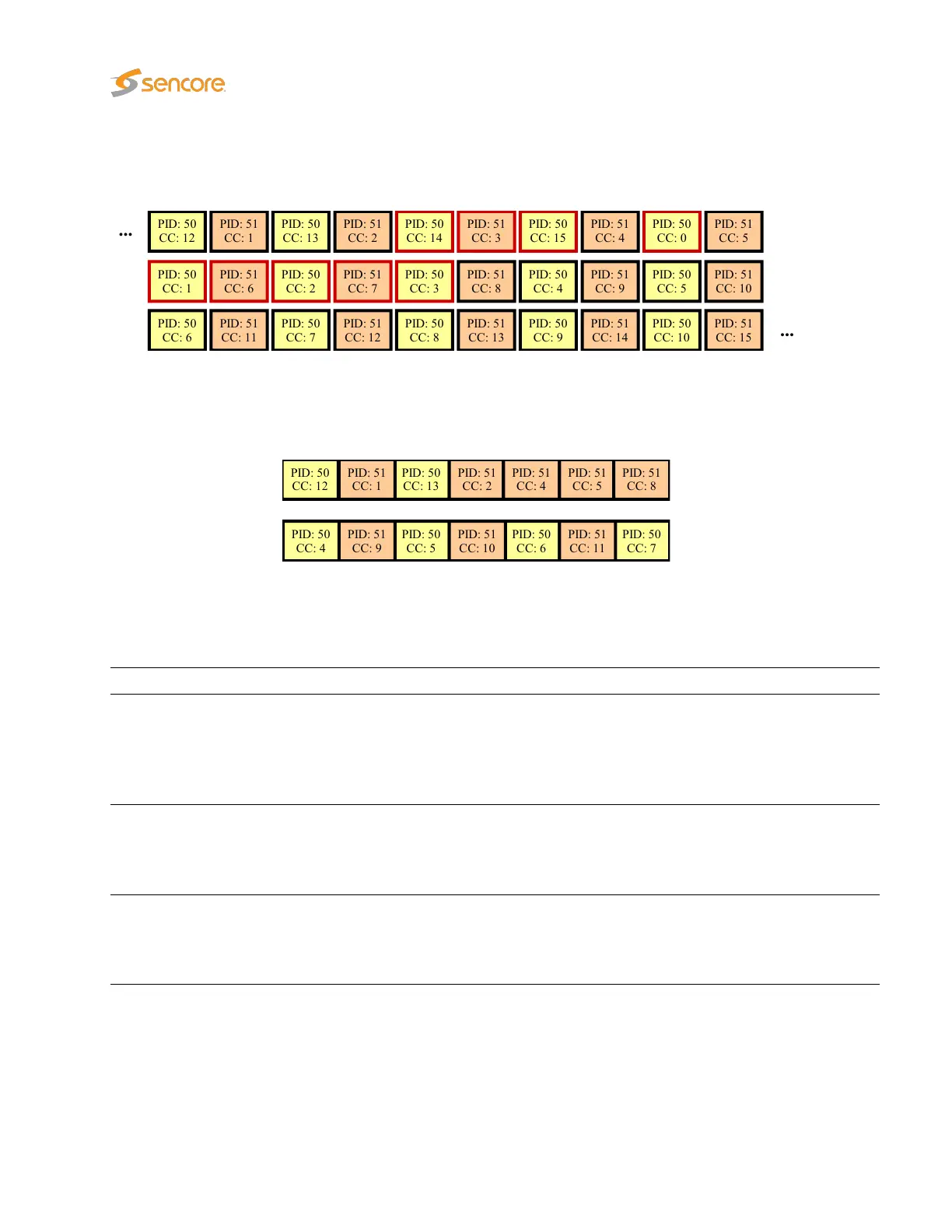 Page #254 background image