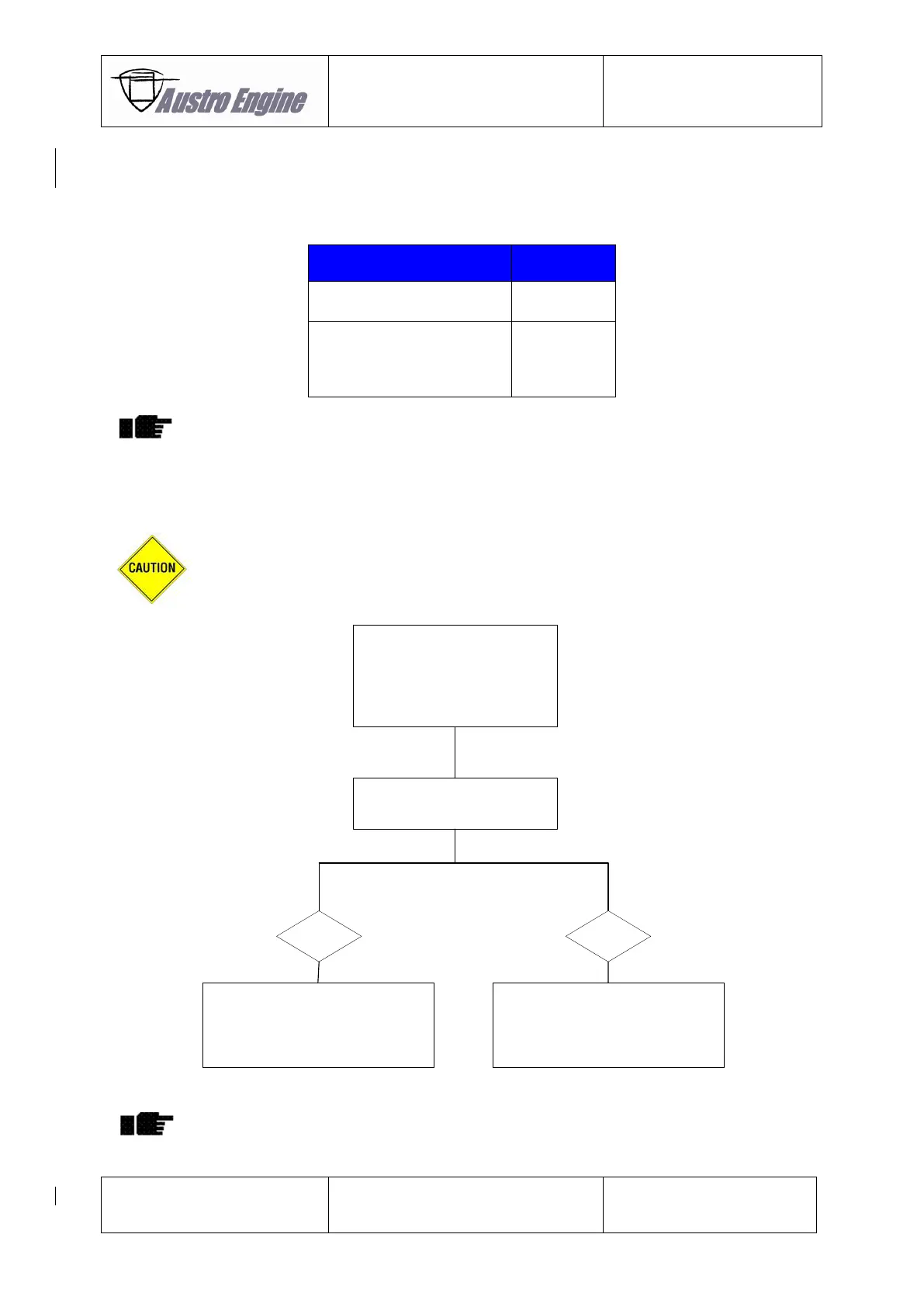 Page #120 background image