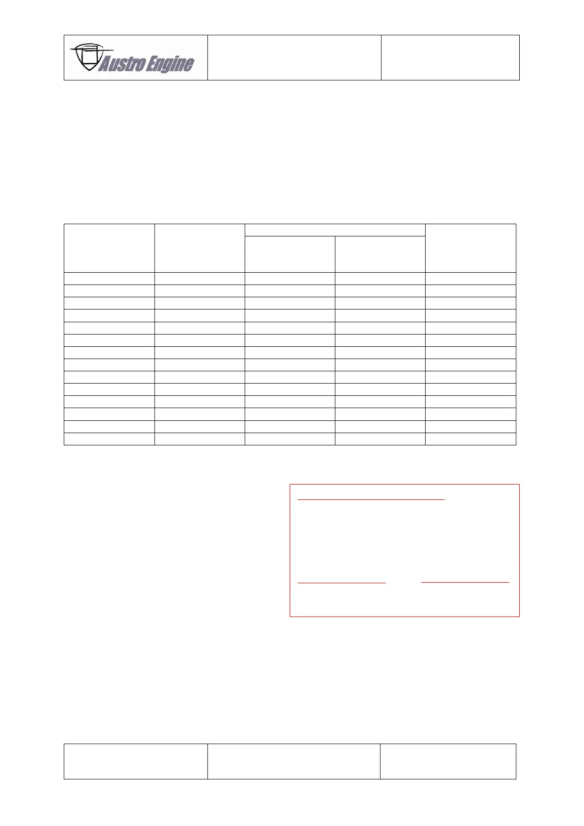 Page #286 background image