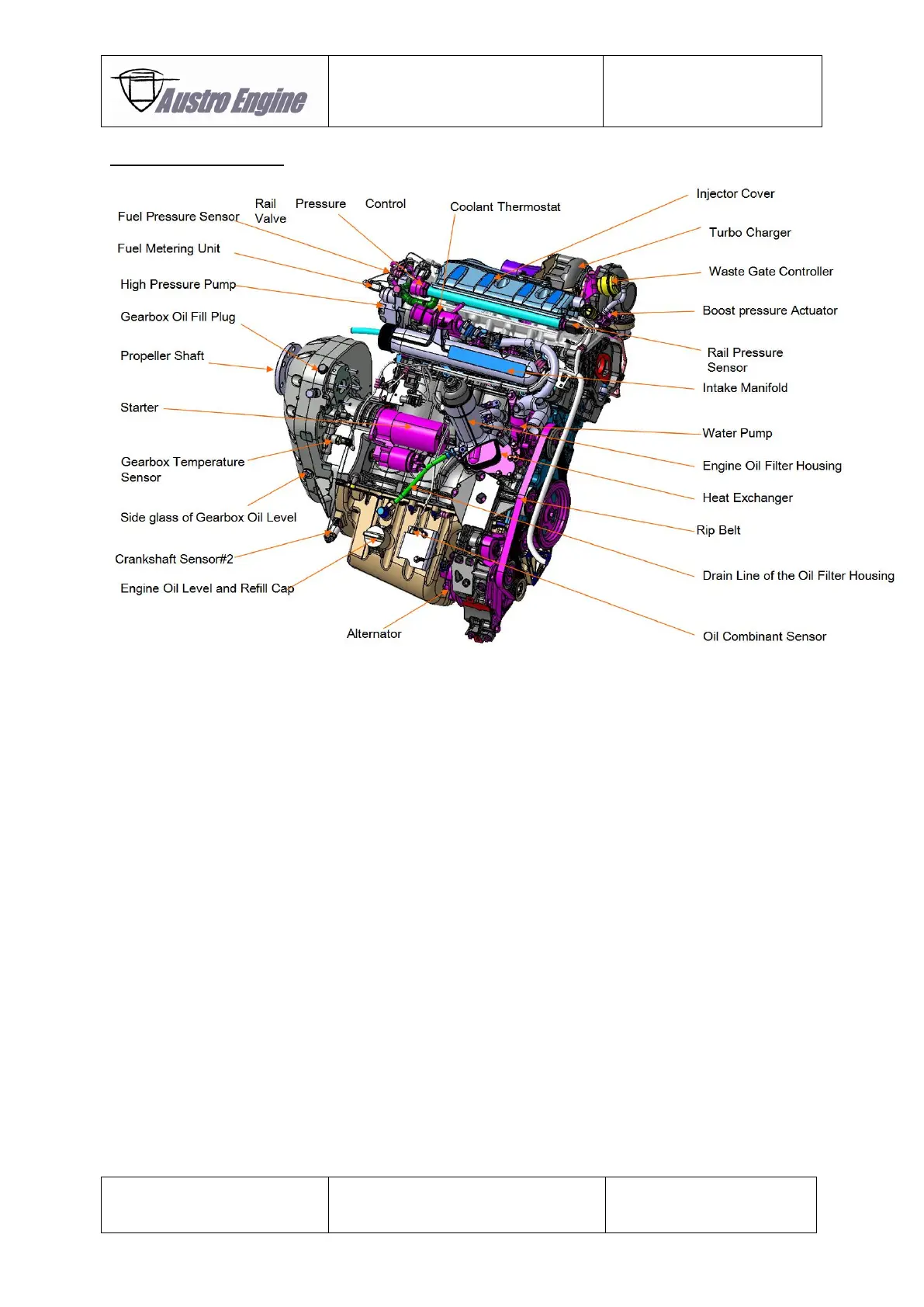 Page #32 background image