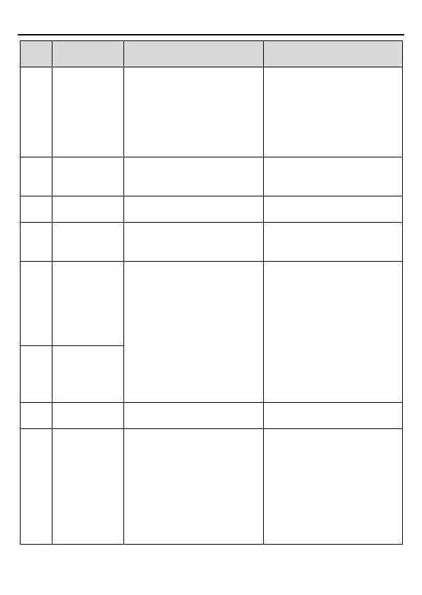 Page #112 background image