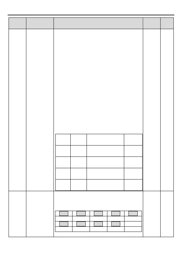 Page #62 background image