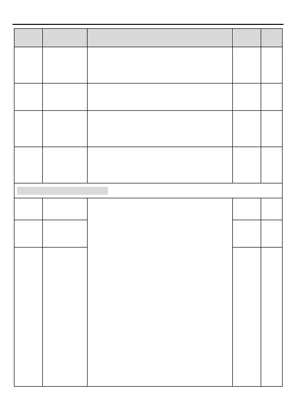Page #68 background image
