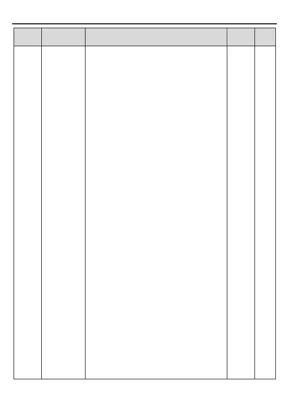 Page #70 background image