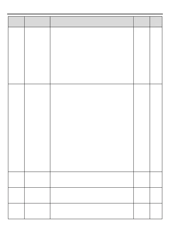 Page #74 background image