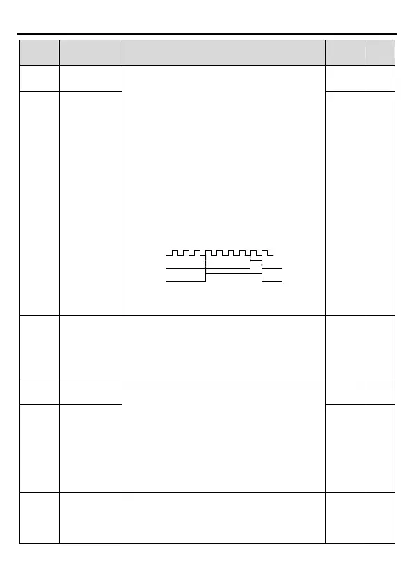 Page #81 background image