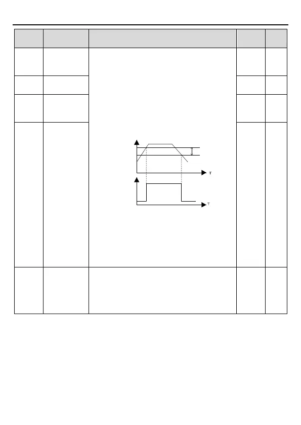 Page #82 background image