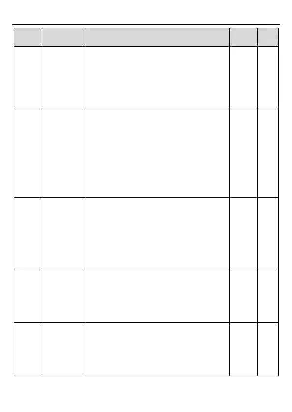 Page #101 background image