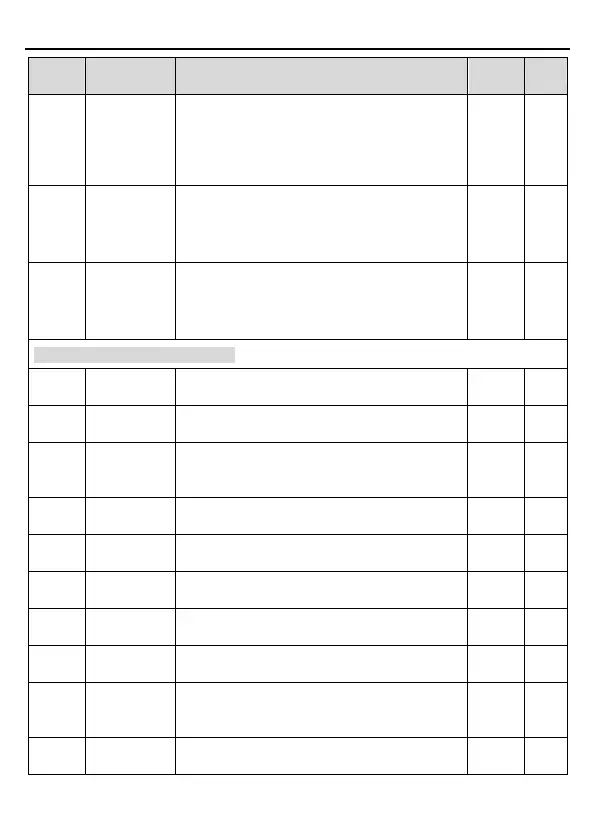 Page #102 background image