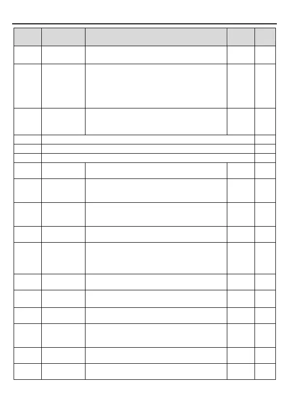Page #104 background image