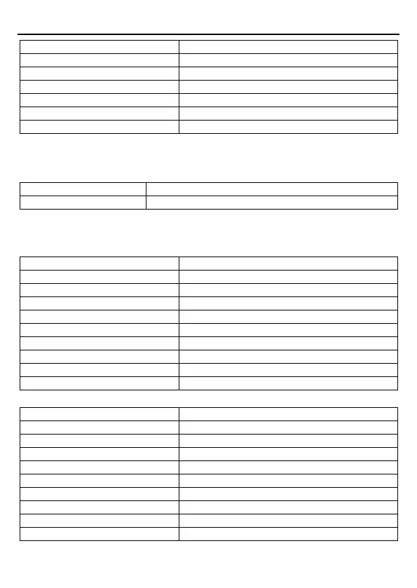 Page #127 background image