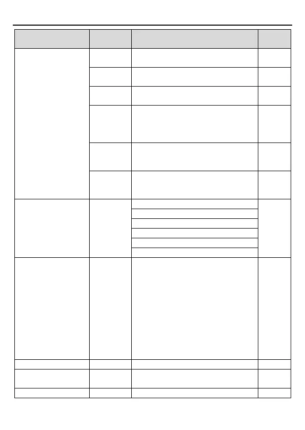 Page #134 background image