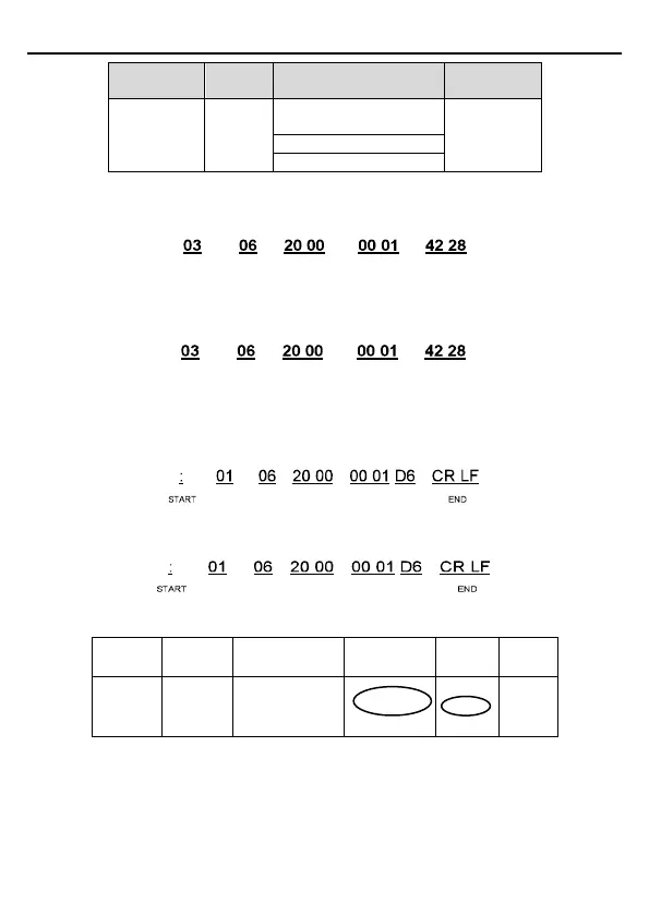Page #140 background image