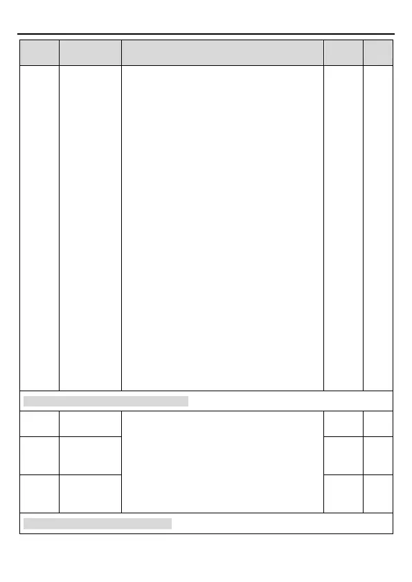 Page #99 background image