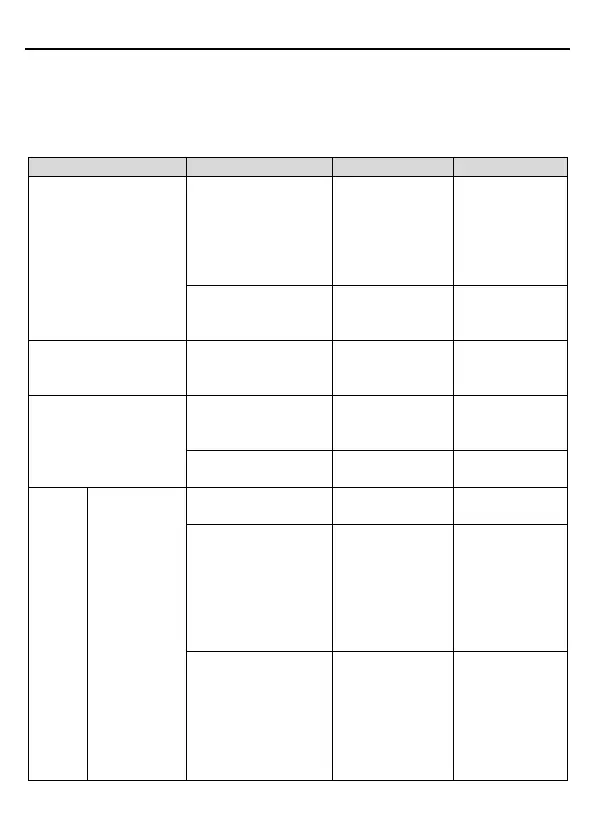 Page #105 background image